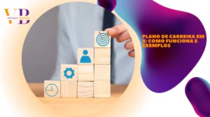 Plano de Carreira em X: como funciona e exemplos